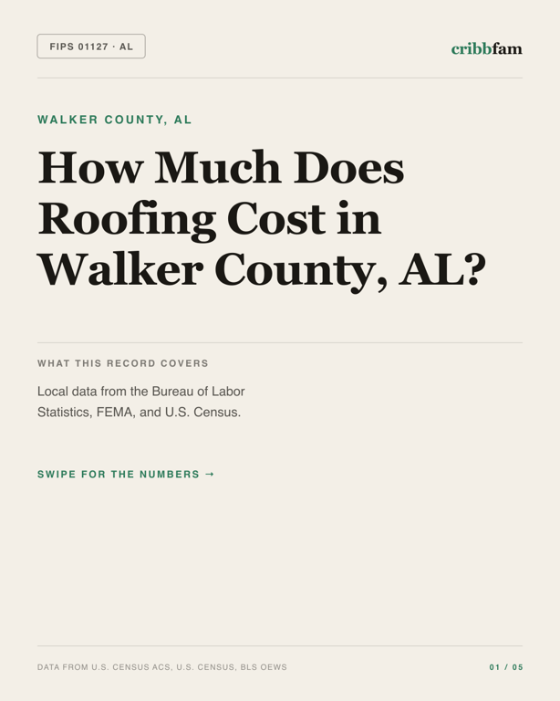 Roofing in Walker County, AL — regional cost snapshot