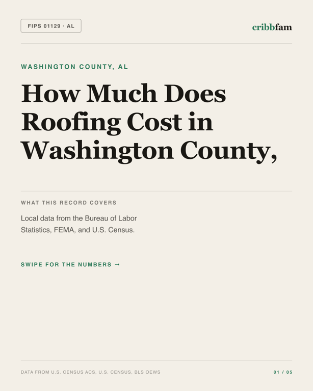 Roofing in Washington County, AL — regional cost snapshot
