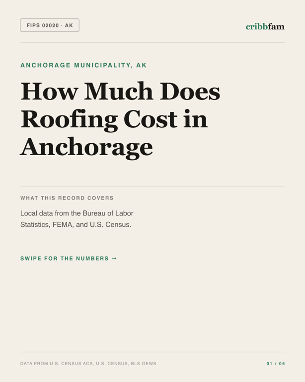 Roofing in Anchorage Municipality, AK — regional cost snapshot