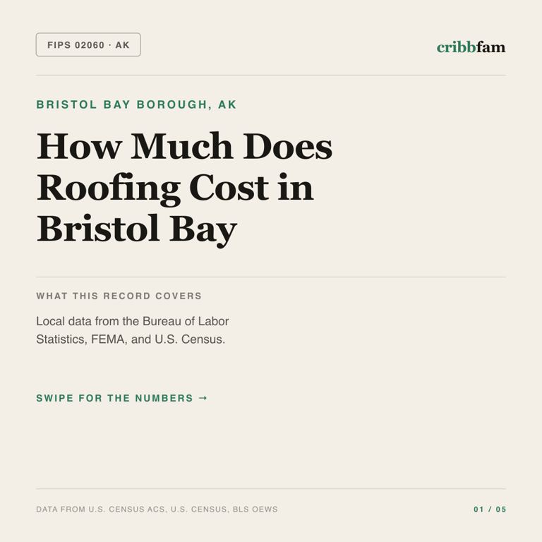 Roofing cost snapshot for Bristol Bay Borough, AK