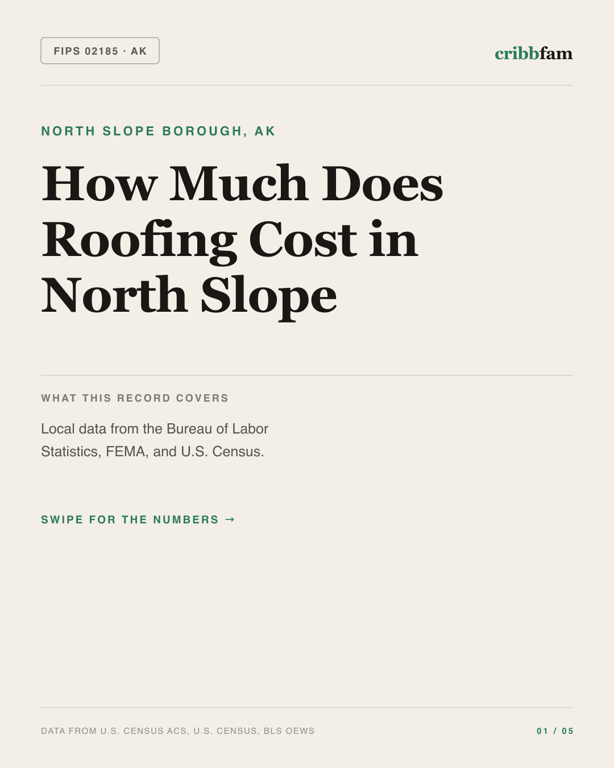 Roofing in North Slope Borough, AK — regional cost snapshot