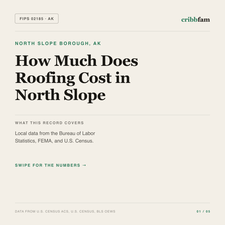 Roofing cost snapshot for North Slope Borough, AK