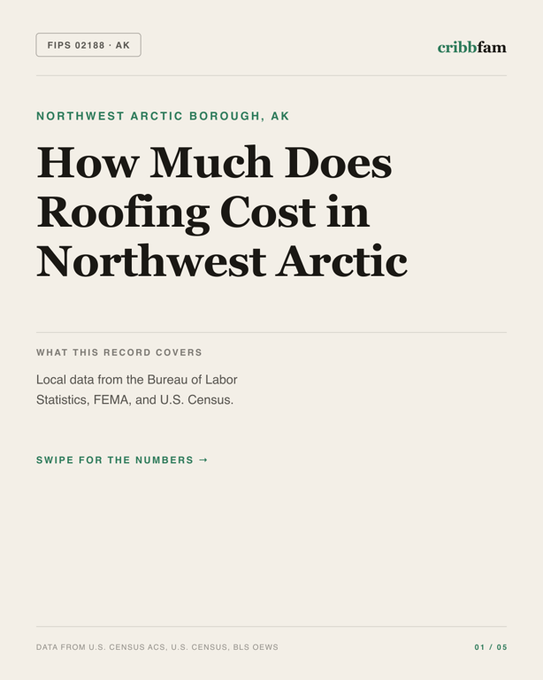 Roofing in Northwest Arctic Borough, AK — regional cost snapshot