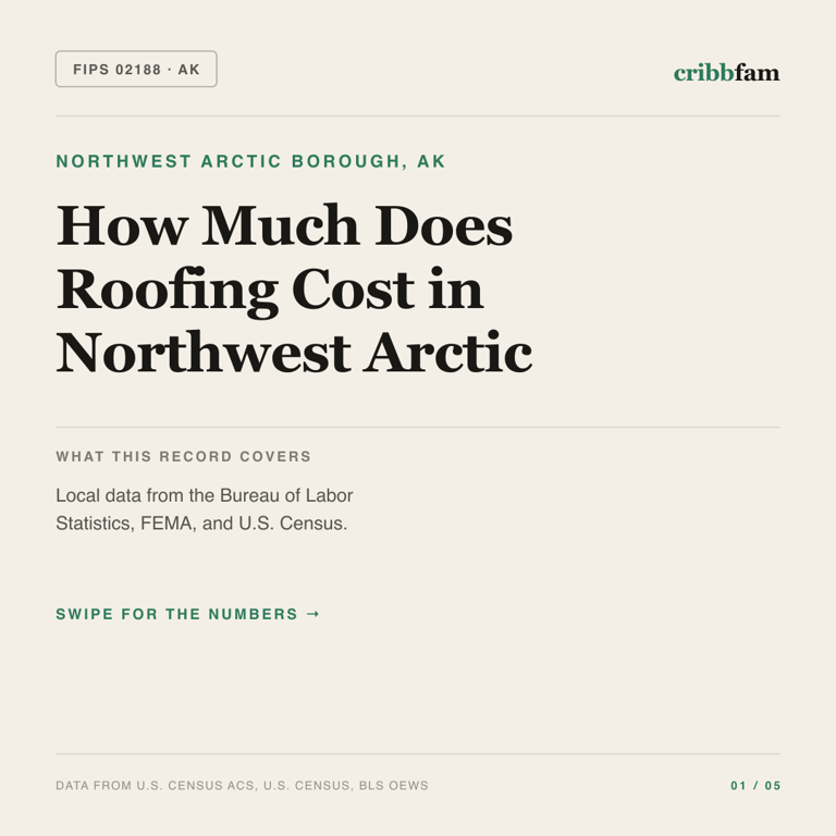 Roofing cost snapshot for Northwest Arctic Borough, AK