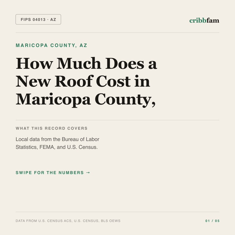 Roofing cost snapshot for Maricopa County, AZ