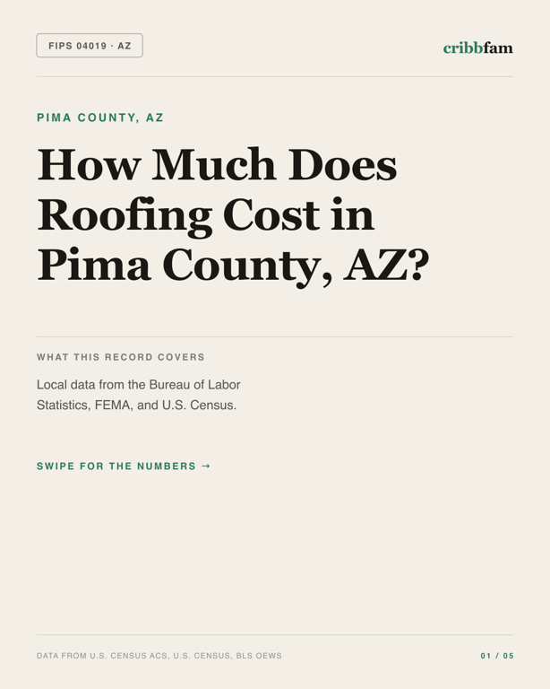 Roofing in Pima County, AZ — regional cost snapshot