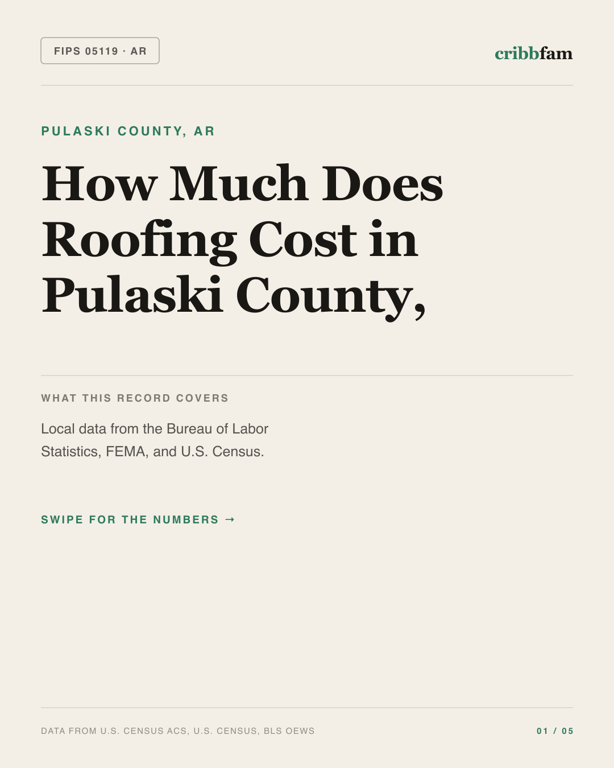 Roofing in Pulaski County, AR — regional cost snapshot