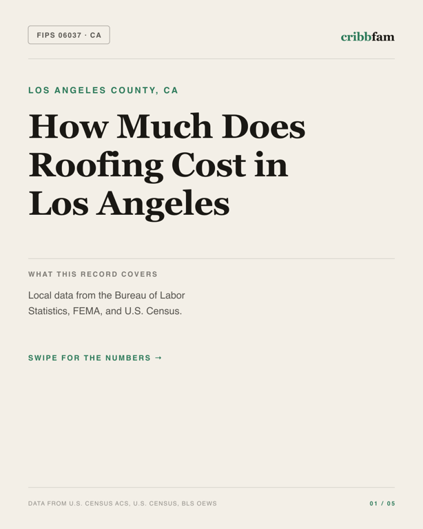 Roofing in Los Angeles County, CA — regional cost snapshot