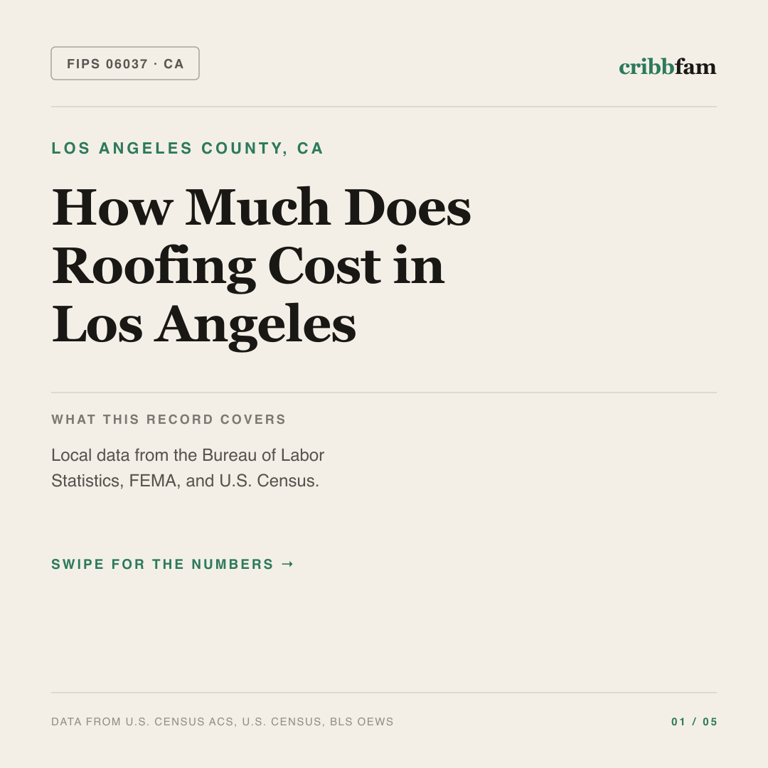 Roofing cost snapshot for Los Angeles County, CA