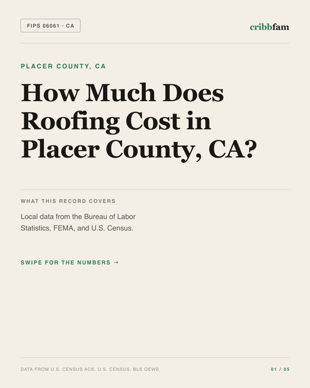 Roofing in Placer County, CA — regional cost snapshot