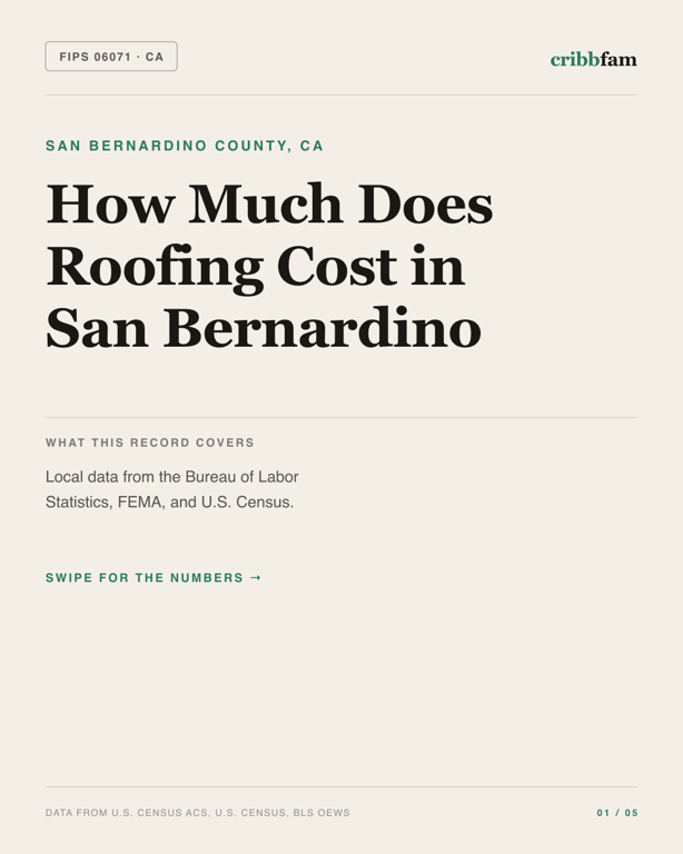 Roofing in San Bernardino County, CA — regional cost snapshot