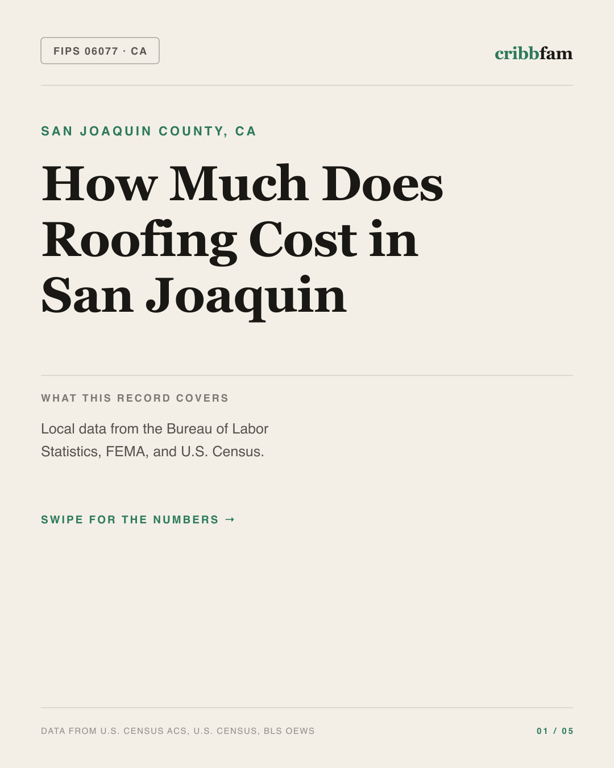 Roofing in San Joaquin County, CA — regional cost snapshot