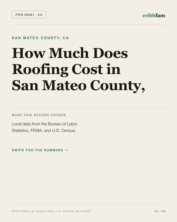 Roofing in San Mateo County, CA — regional cost snapshot