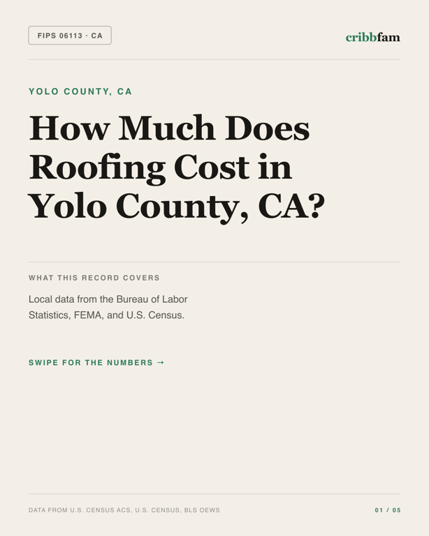 Roofing in Yolo County, CA — regional cost snapshot