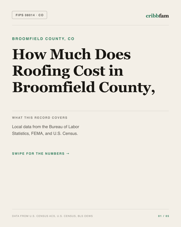 Roofing in Broomfield County, CO — regional cost snapshot