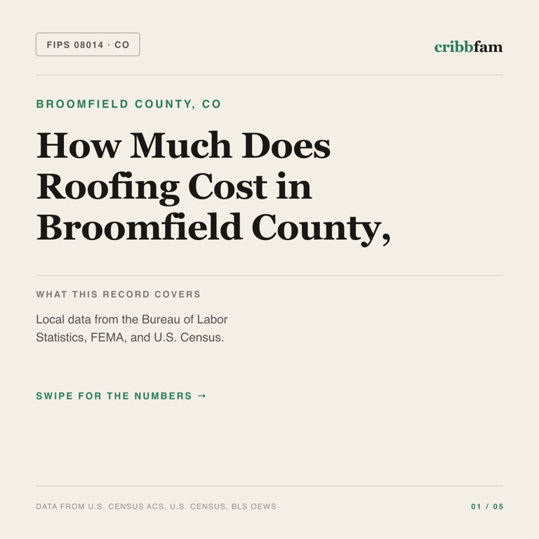 Roofing cost snapshot for Broomfield County, CO