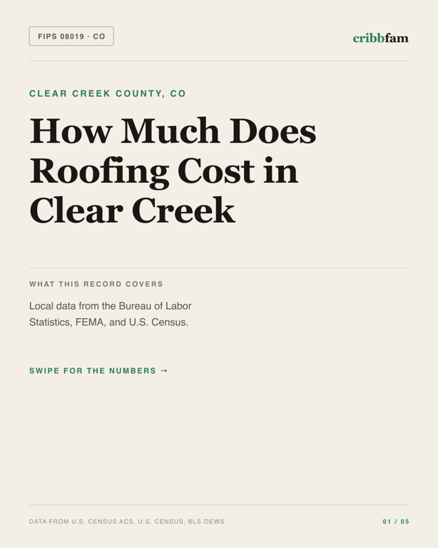 Roofing in Clear Creek County, CO — regional cost snapshot