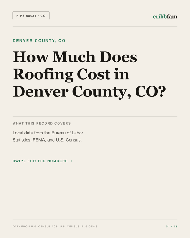 Roofing in Denver County, CO — regional cost snapshot