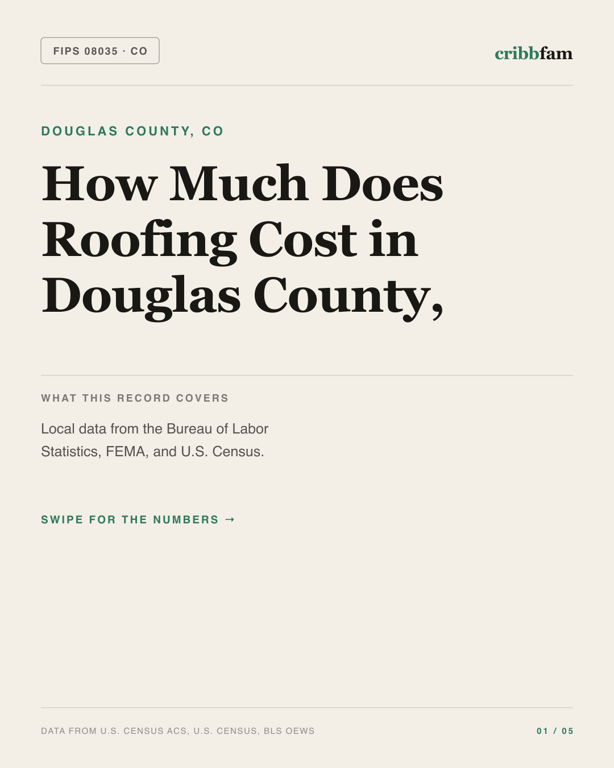 Roofing in Douglas County, CO — regional cost snapshot