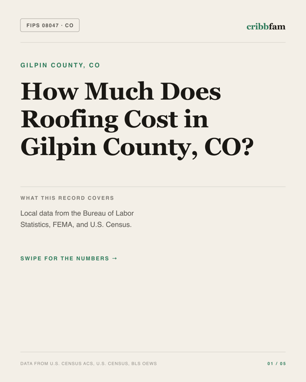 Roofing in Gilpin County, CO — regional cost snapshot