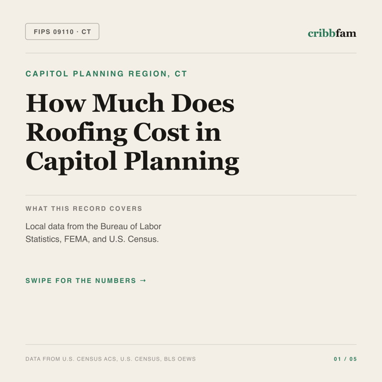Roofing cost snapshot for Capitol Planning Region, CT