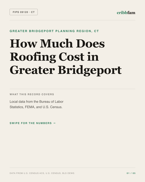 Roofing in Greater Bridgeport Planning Region, CT — regional cost snapshot