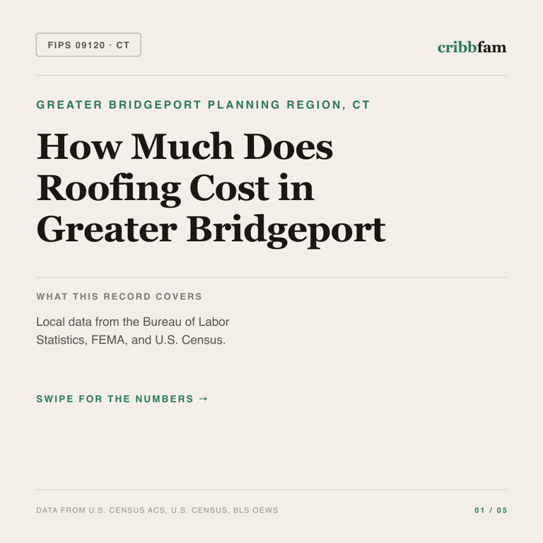 Roofing cost snapshot for Greater Bridgeport Planning Region, CT