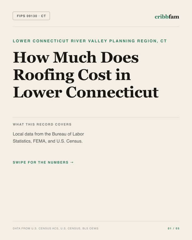 Roofing in Lower Connecticut River Valley Planning Region, CT — regional cost snapshot