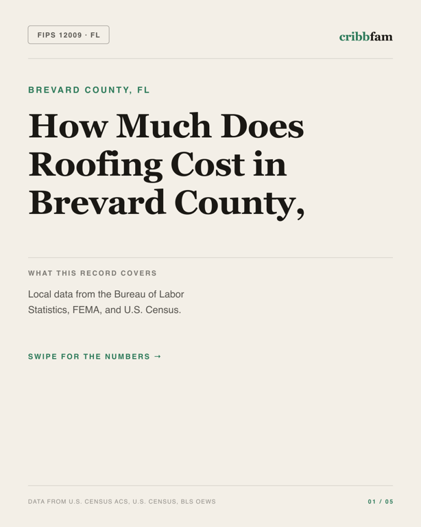 Roofing in Brevard County, FL — regional cost snapshot