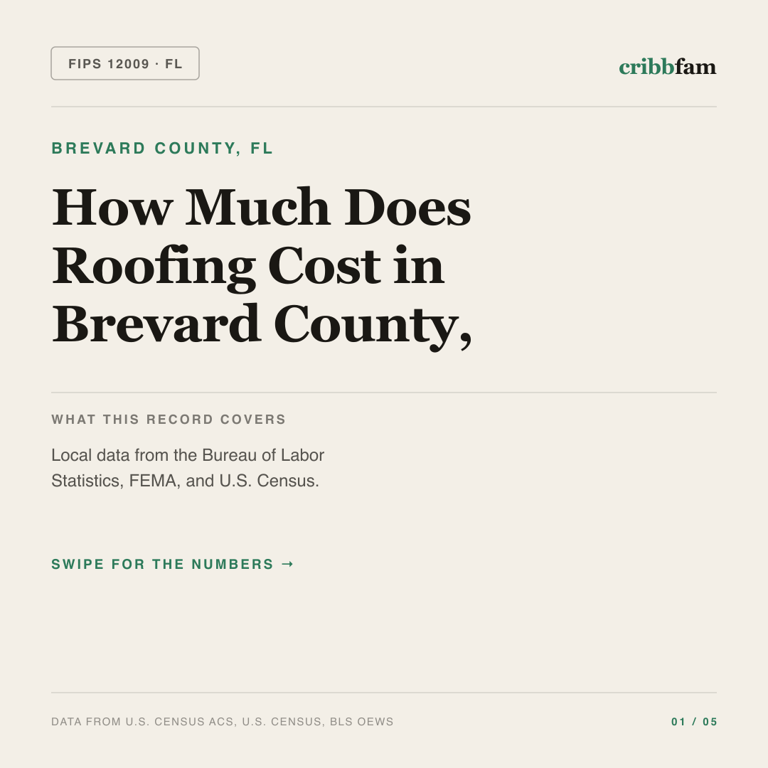 Roofing cost snapshot for Brevard County, FL
