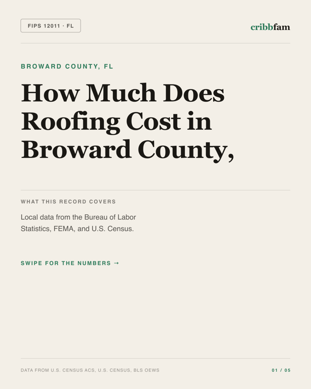 Roofing in Broward County, FL — regional cost snapshot
