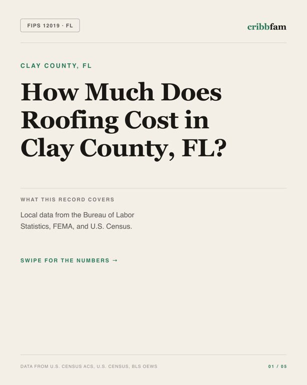 Roofing in Clay County, FL — regional cost snapshot