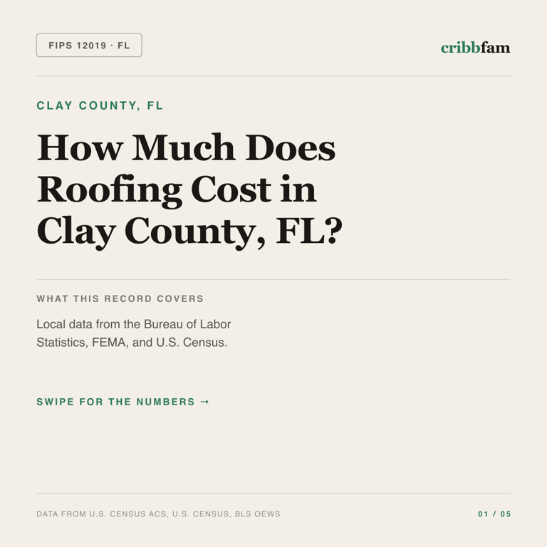 Roofing cost snapshot for Clay County, FL