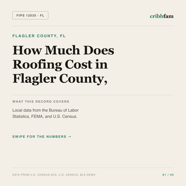 Roofing cost snapshot for Flagler County, FL