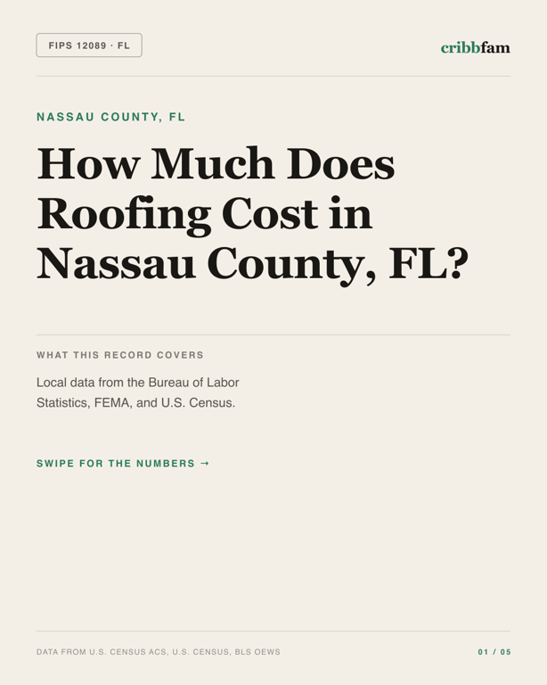 Roofing in Nassau County, FL — regional cost snapshot