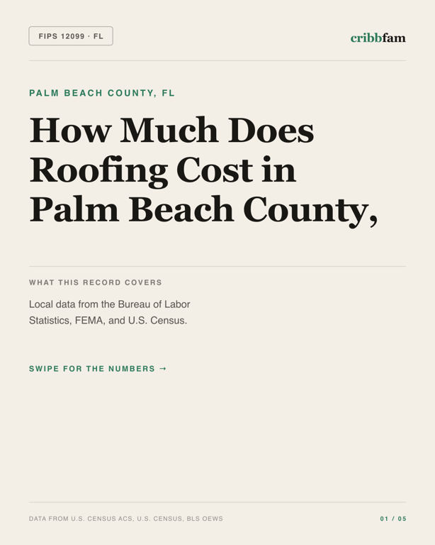 Roofing in Palm Beach County, FL — regional cost snapshot