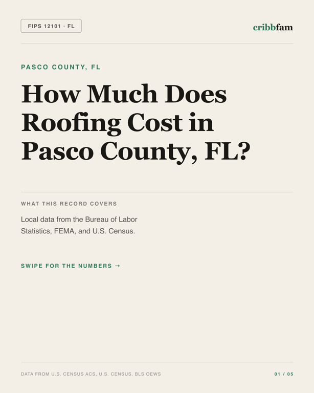 Roofing in Pasco County, FL — regional cost snapshot