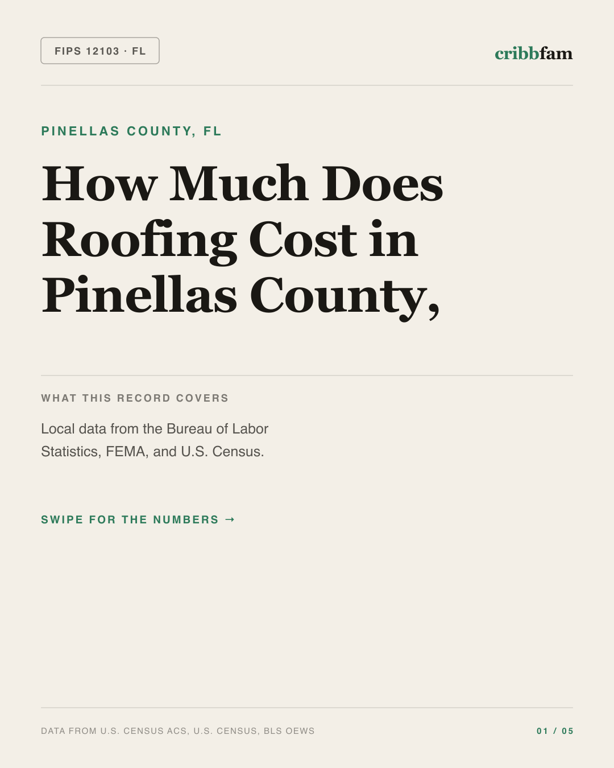 Roofing in Pinellas County, FL — regional cost snapshot