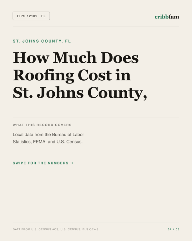 Roofing in St Johns County, FL — regional cost snapshot