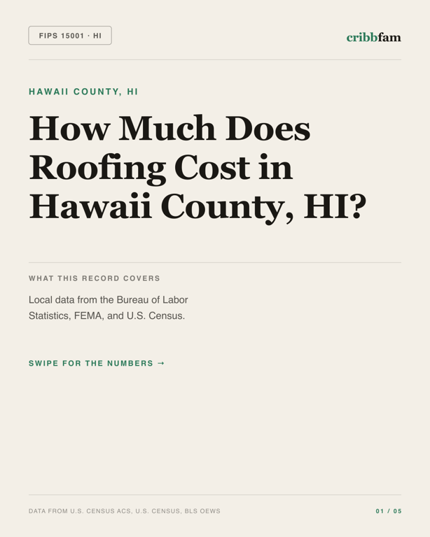 Roofing in Hawaii County, HI — regional cost snapshot
