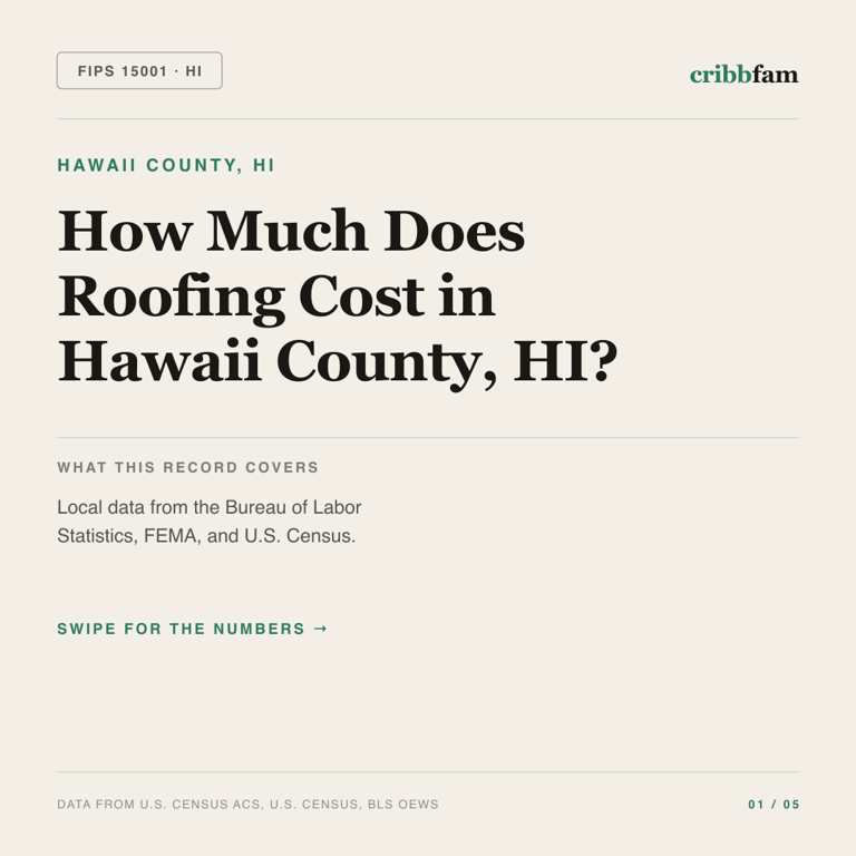 Roofing cost snapshot for Hawaii County, HI