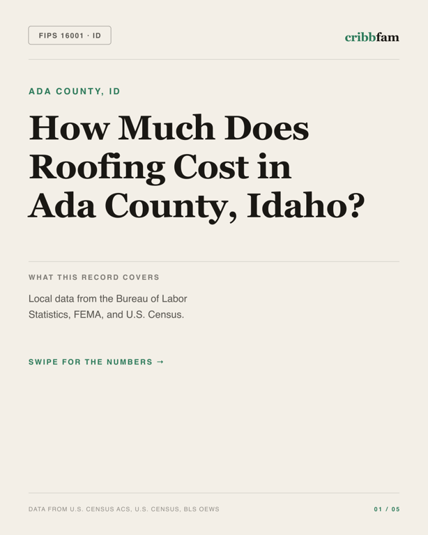Roofing in Ada County, ID — regional cost snapshot