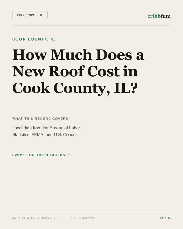 Roofing in Cook County, IL — regional cost snapshot