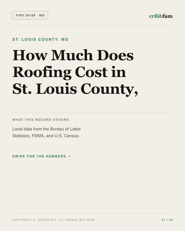 Roofing in St Louis County, MO — regional cost snapshot