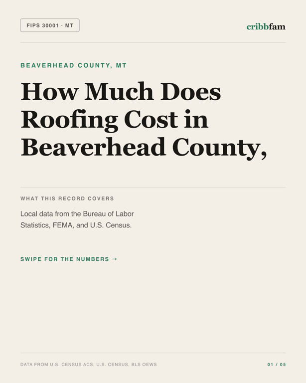 Roofing in Beaverhead County, MT — regional cost snapshot