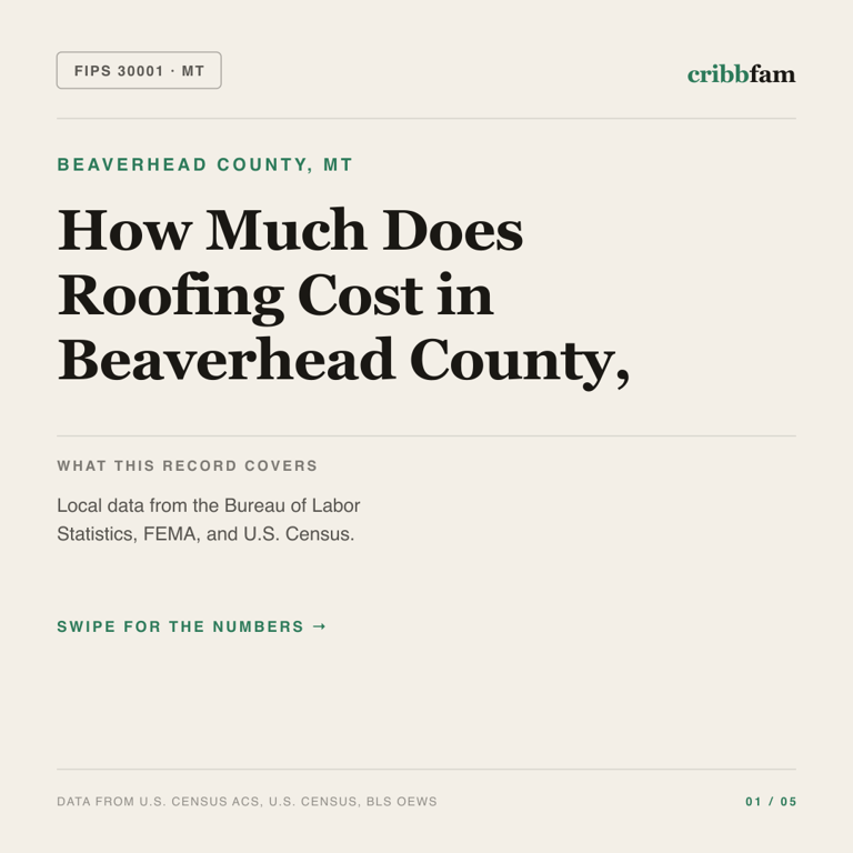 Roofing cost snapshot for Beaverhead County, MT
