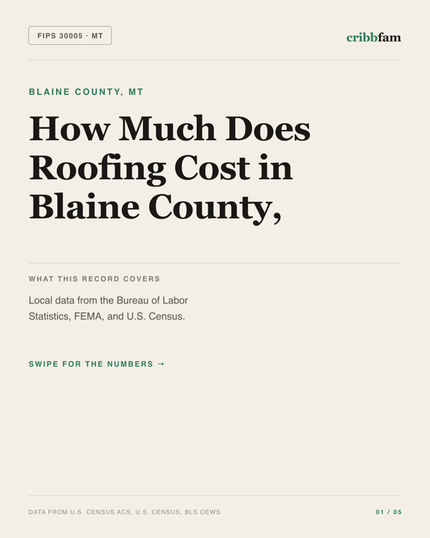 Roofing in Blaine County, MT — regional cost snapshot
