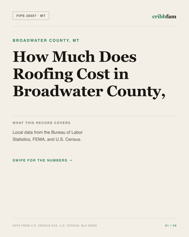 Roofing in Broadwater County, MT — regional cost snapshot