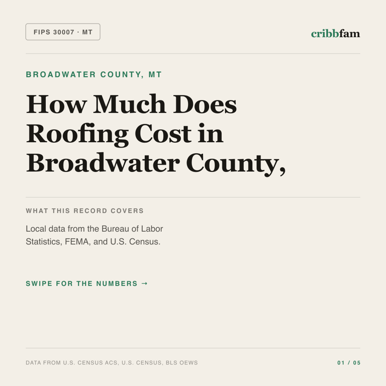 Roofing cost snapshot for Broadwater County, MT