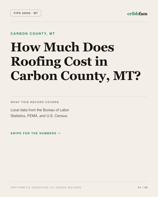Roofing in Carbon County, MT — regional cost snapshot